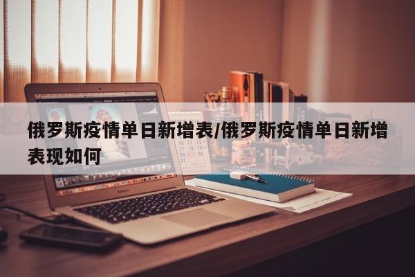 俄罗斯疫情单日新增表/俄罗斯疫情单日新增表现如何